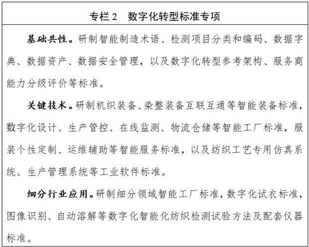 標(biāo)準(zhǔn)引領(lǐng)新質(zhì)生產(chǎn)力 生物基材料賦能紡織工業(yè)優(yōu)化升級行動(dòng)方案解析